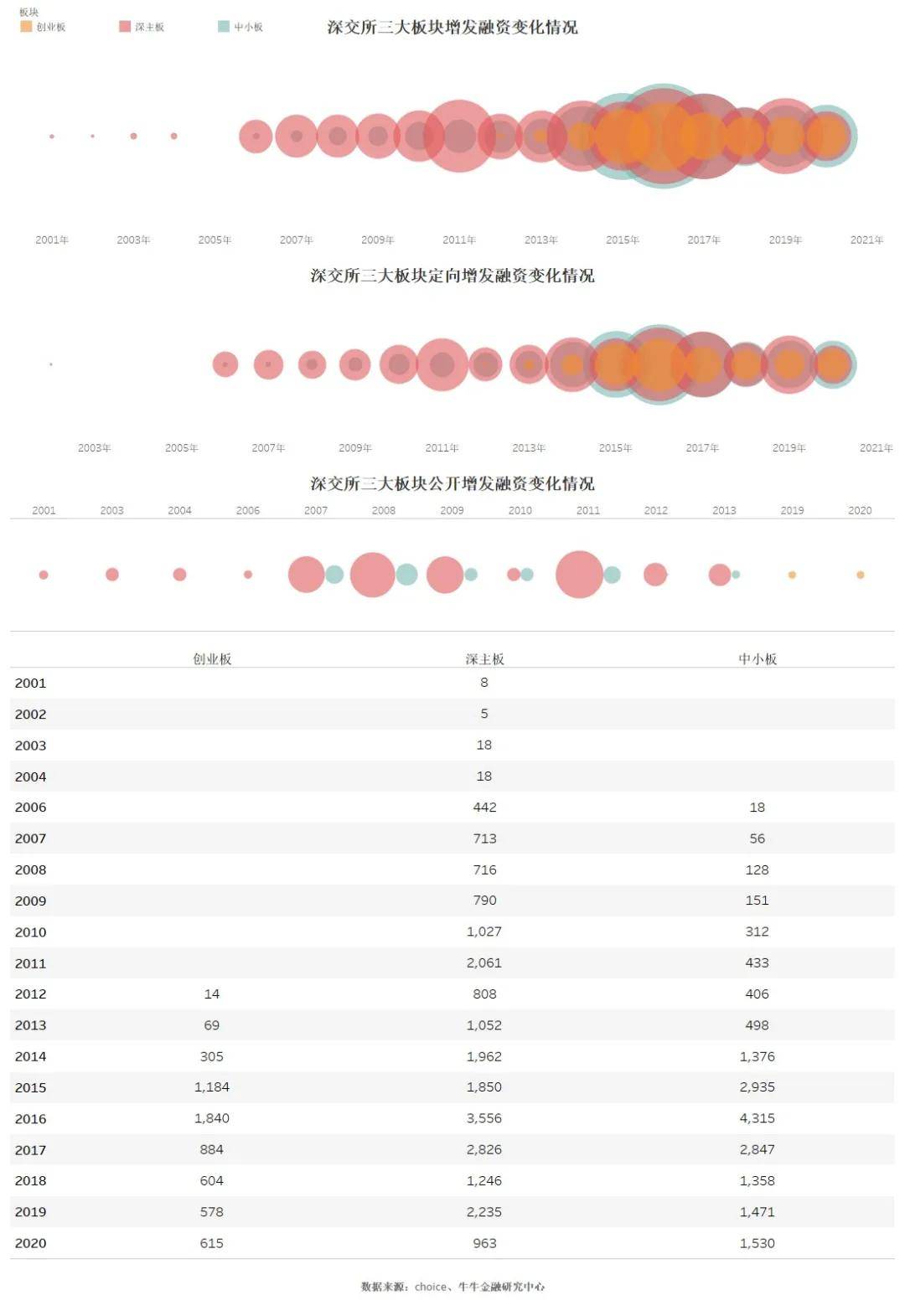 2024年12月1日 第64页