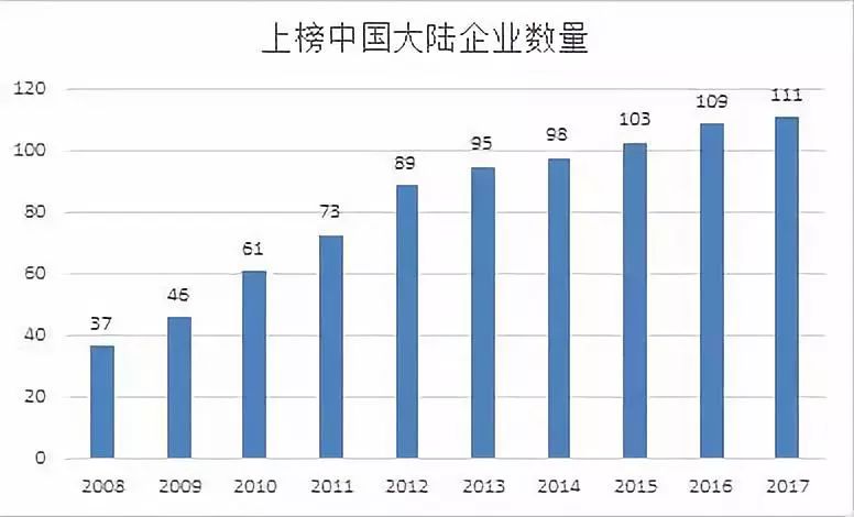 香港二四六开奖免费结果一767,实地分析数据设计_高级版72.929