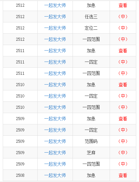 澳门一码一肖100准吗280期,功能性操作方案制定_豪华版180.300