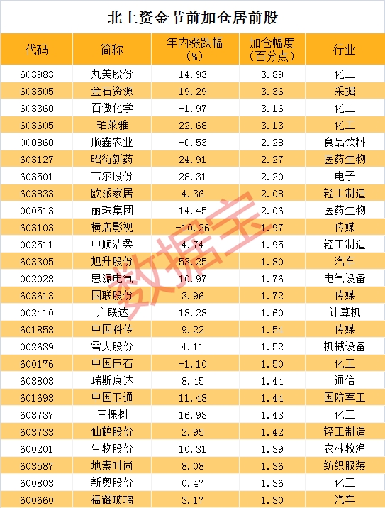 2024正版资料免费公开,国产化作答解释定义_完整版91.473