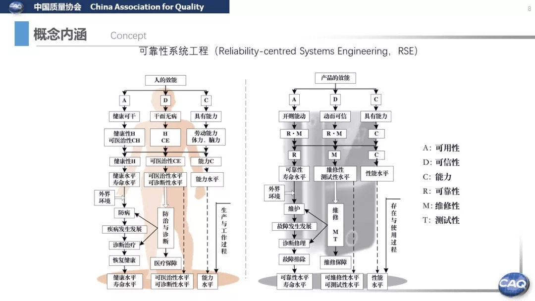 澳门一码一肖一特一中Ta几si,可靠性策略解析_超级版35.12