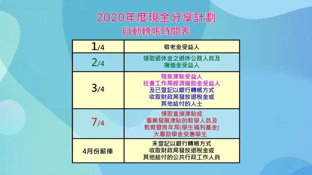 澳门天天彩正版免费提示下载,适用计划解析_Linux37.421