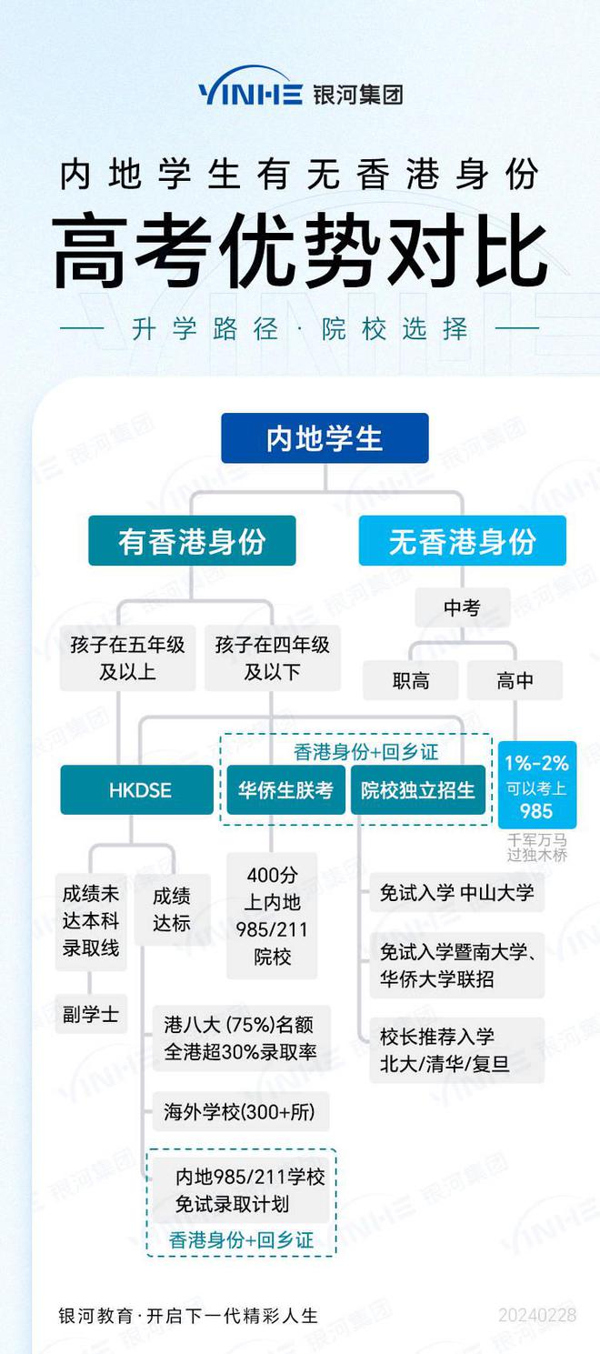 香港2024精准资料,安全性方案解析_S70.786