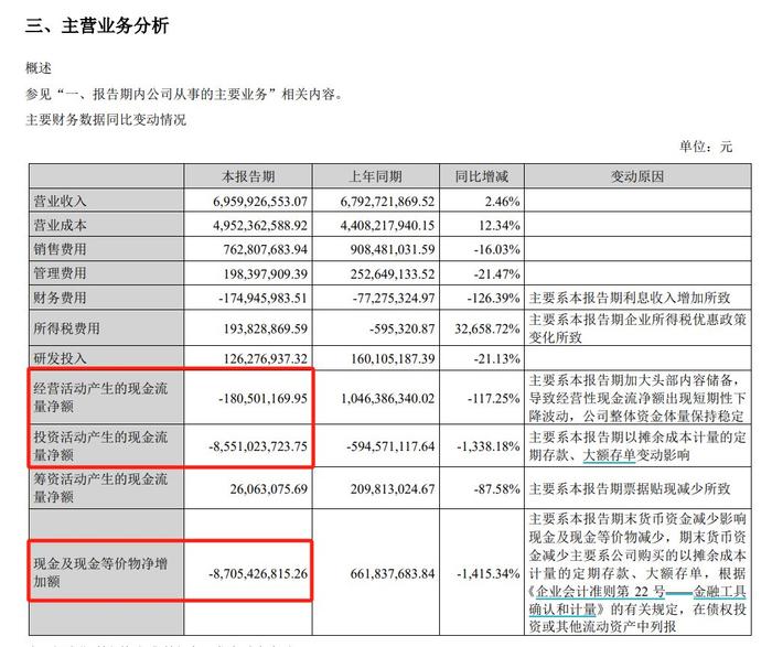 新澳门开奖结果2024开奖记录,科技术语评估说明_6DM69.201