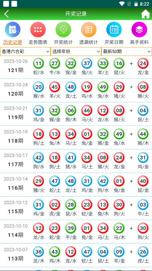 澳门二四六天天开奖结果查询,实地评估策略_2DM44.202