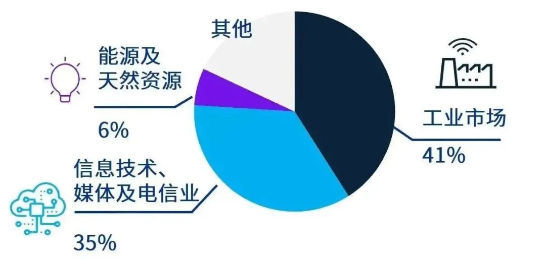 新澳精准资料,全面数据应用分析_4DM85.447