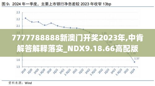 新澳2024年开奖记录查询结果,现状说明解析_pro89.782