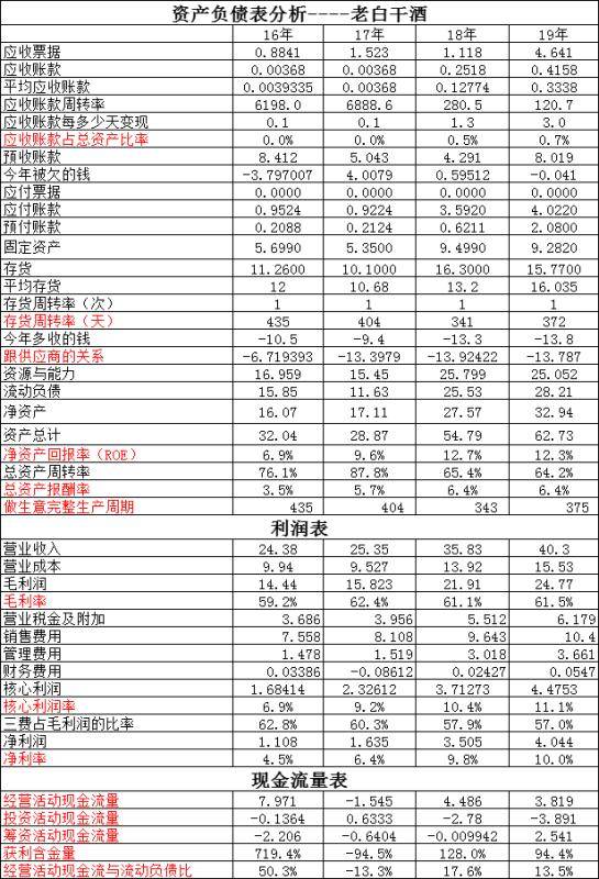 新澳门精准四肖期期中特公开,精确数据解析说明_模拟版29.409