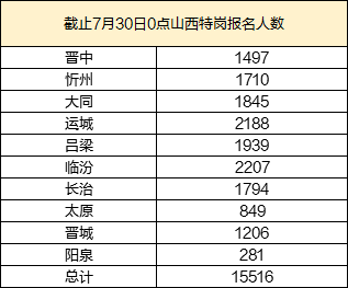 新澳2024今晚开奖结果,定性分析解释定义_Premium95.711