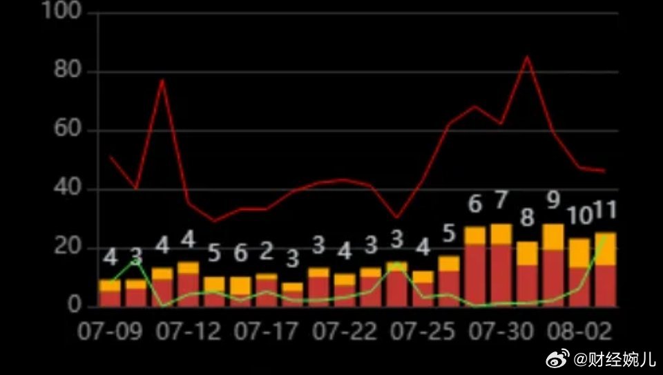 一肖一码准选一码,深入数据解析策略_C版48.605