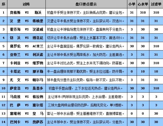 澳门新彩,定量解答解释定义_9DM27.300