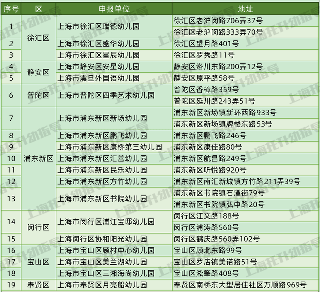 新澳门今晚开奖结果 开奖,标准化实施评估_旗舰款86.794