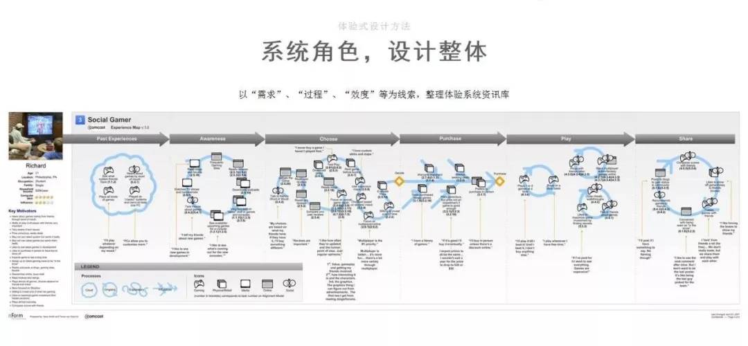 跑狗图2024年今期4不像,仿真方案实现_体验版78.410