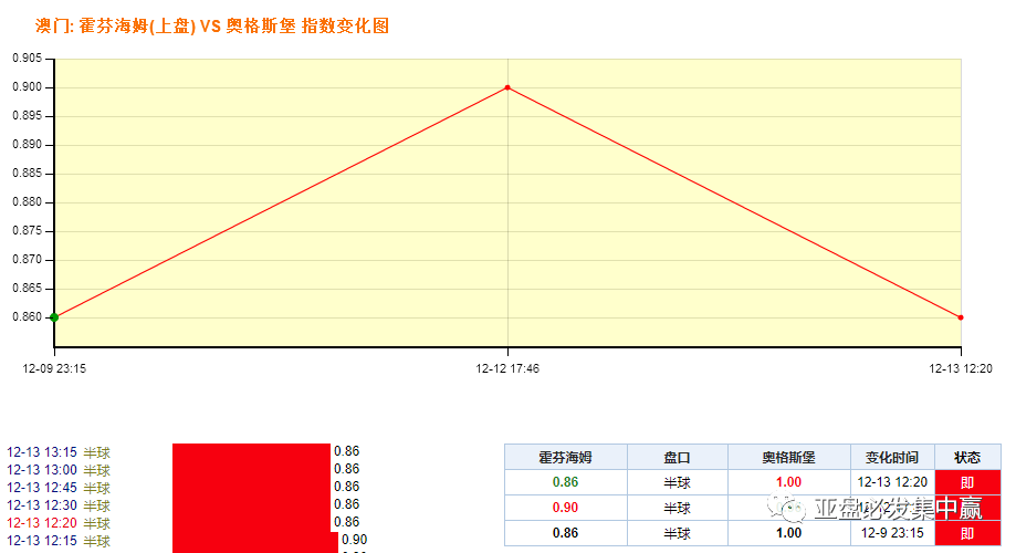 澳门今晚开特马+开奖结果课优势,长期性计划定义分析_2D56.413