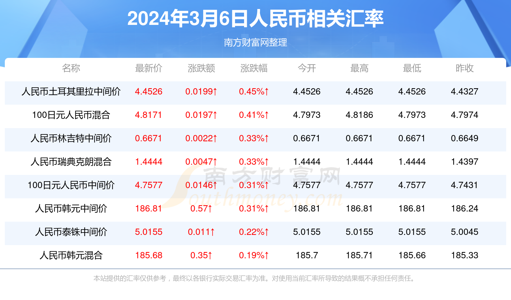 新澳门彩开奖结果今天晚上,精细执行计划_策略版84.547