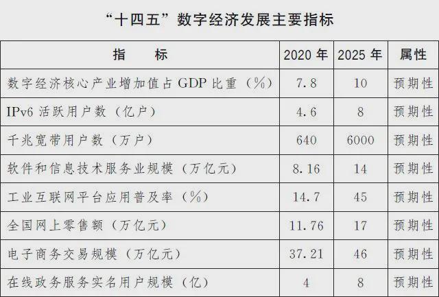 2024年澳门三肖三码开一码,综合性计划评估_X32.265