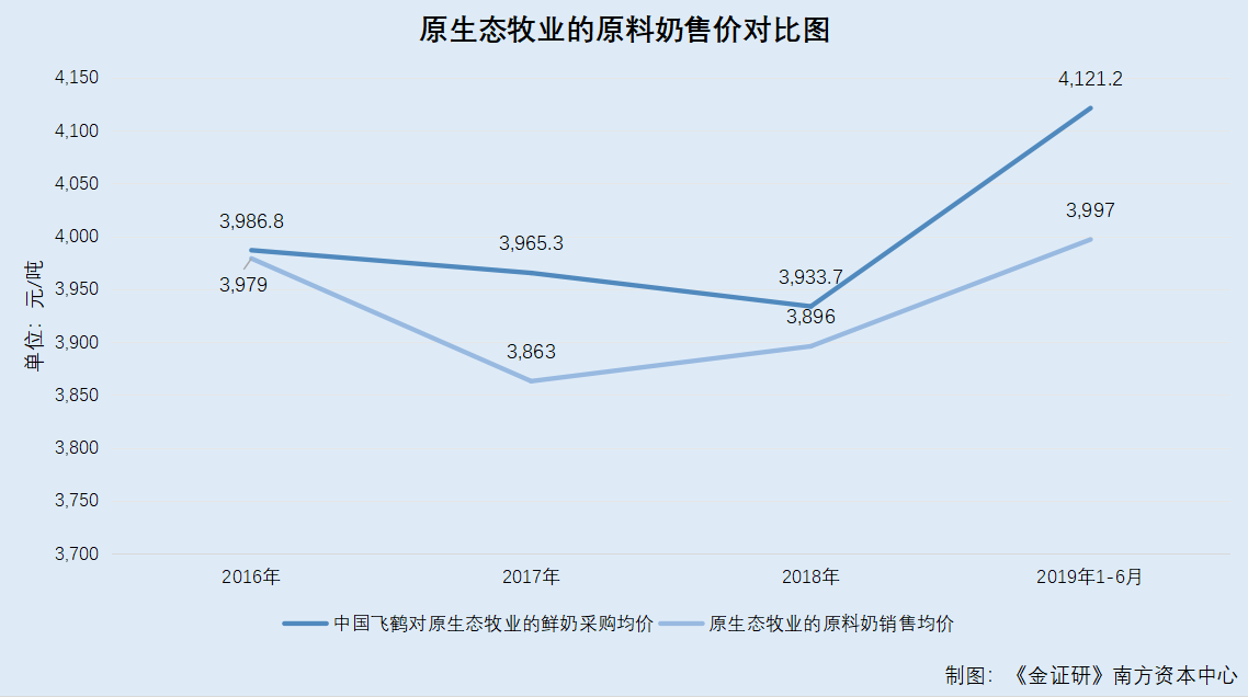 新澳天天开奖资料大全997k,系统研究解释定义_标准版63.896