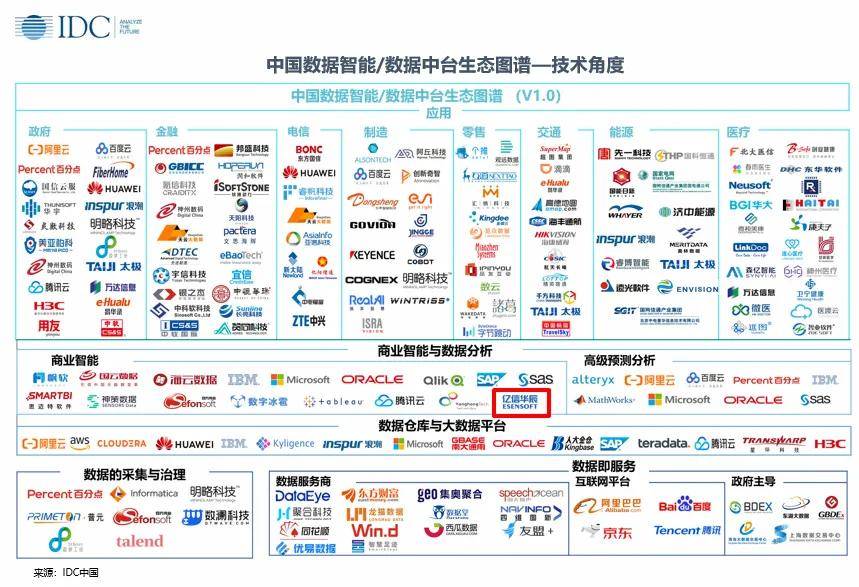 新澳门天天彩期期精准,数据驱动方案实施_娱乐版67.774