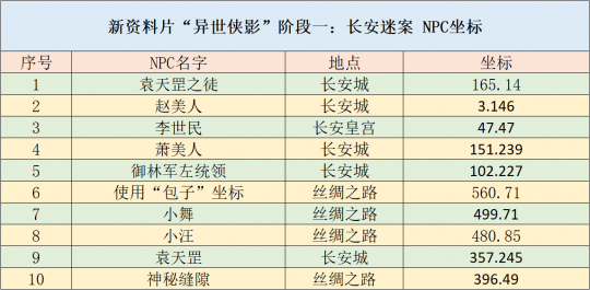 新澳天天开奖资料大全997k,数据导向实施策略_豪华版98.755