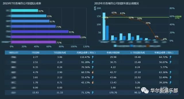 精准一肖100%准确精准,实地执行分析数据_D版28.720