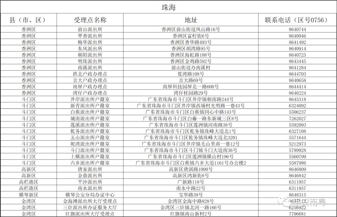 新澳历史开奖记录查询结果,准确资料解释落实_bundle12.668