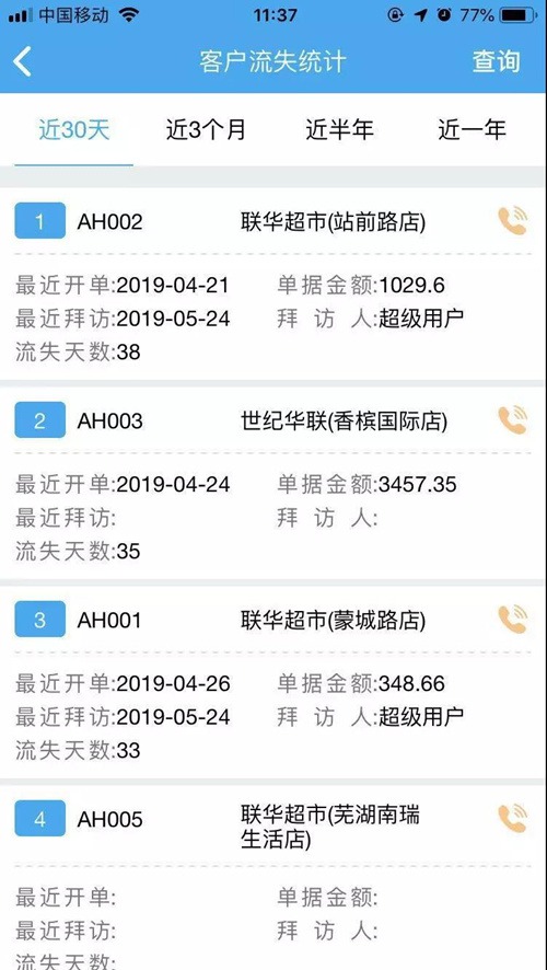 管家婆一码一肖必开,全面执行数据计划_增强版96.704