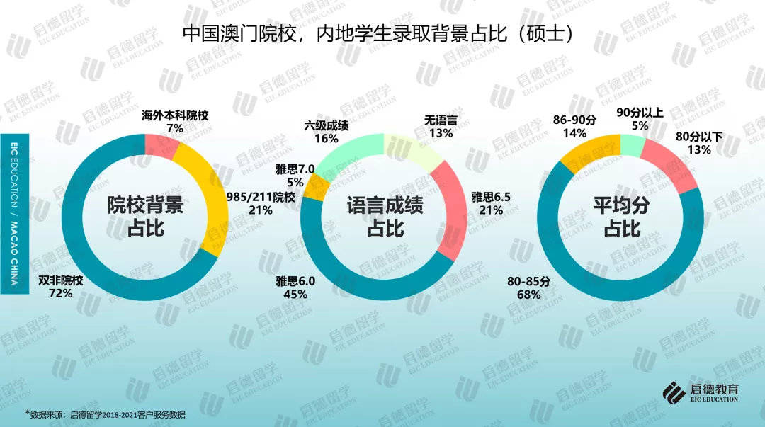 澳门三期必内必中一期,数据解析计划导向_2DM47.38