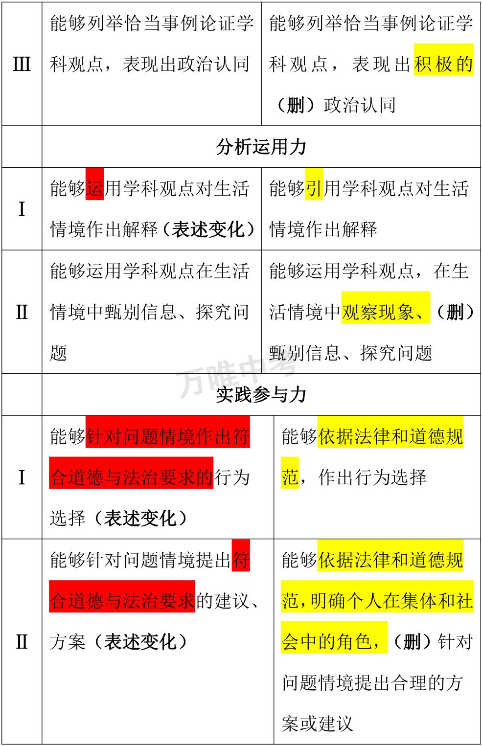 澳门超准一码,现状解读说明_黄金版192.108