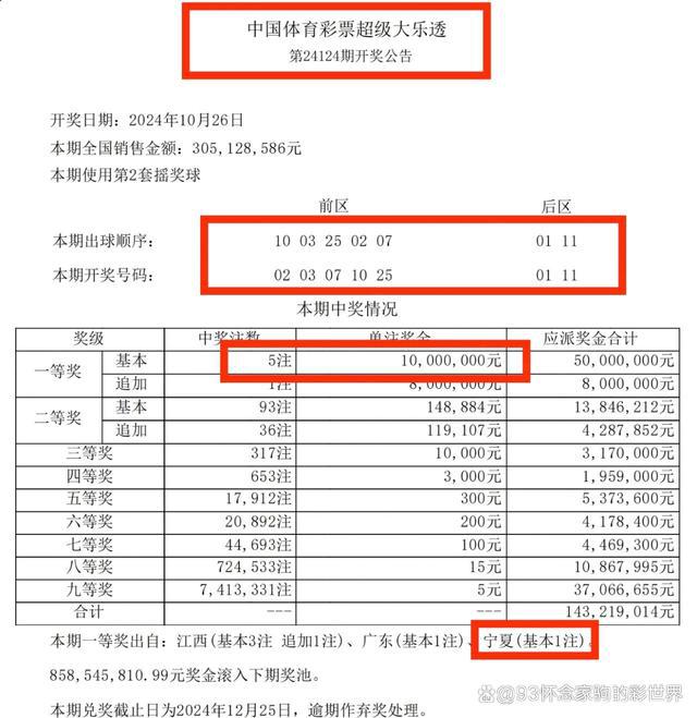 澳门一码一码1000%中奖,极速解答解释落实_OP11.959