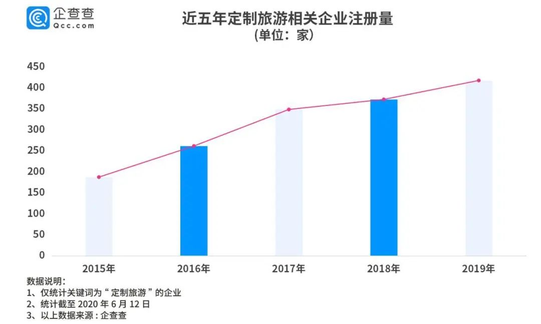 管家婆彩图2015年自动更新,综合性计划评估_特供版18.417