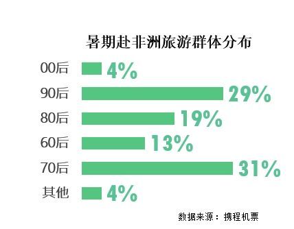 澳门最精准免费资料大全,实地分析数据设计_策略版78.190