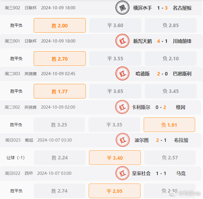 澳彩网站准确资料查询大全,正确解答定义_kit10.189