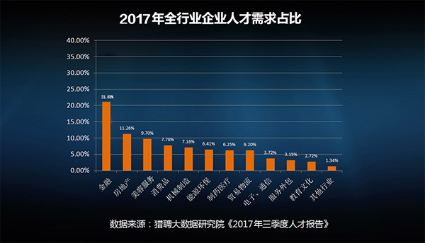 中专生的抢手时代来临？企业高薪争抢背后的信号与未来趋势探讨