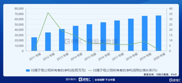 2024年12月2日 第14页