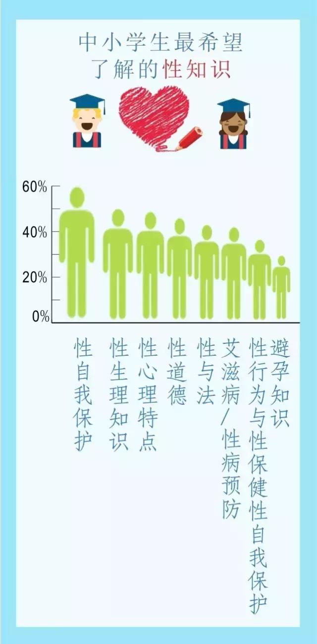 重庆艾滋病疫情现状、挑战与应对策略，低流行水平下的思考