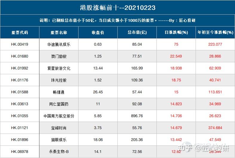 2024新澳门天天开奖结果,快速设计响应解析_超值版32.43