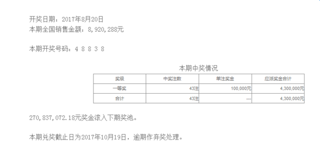 494949最快开奖结果+奥门,安全设计解析策略_Tizen87.735