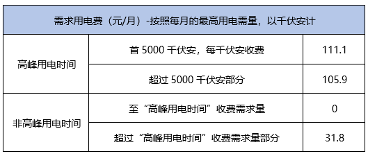 2024年香港资料免费大全,系统评估说明_游戏版256.184