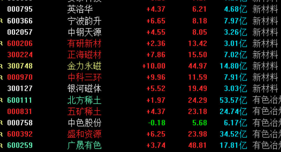 今天澳门晚上出什么马9点30分,迅速落实计划解答_3K43.680