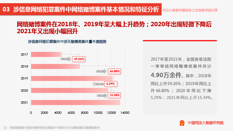 7777788888精准管家婆特色,深入数据解释定义_FHD72.240