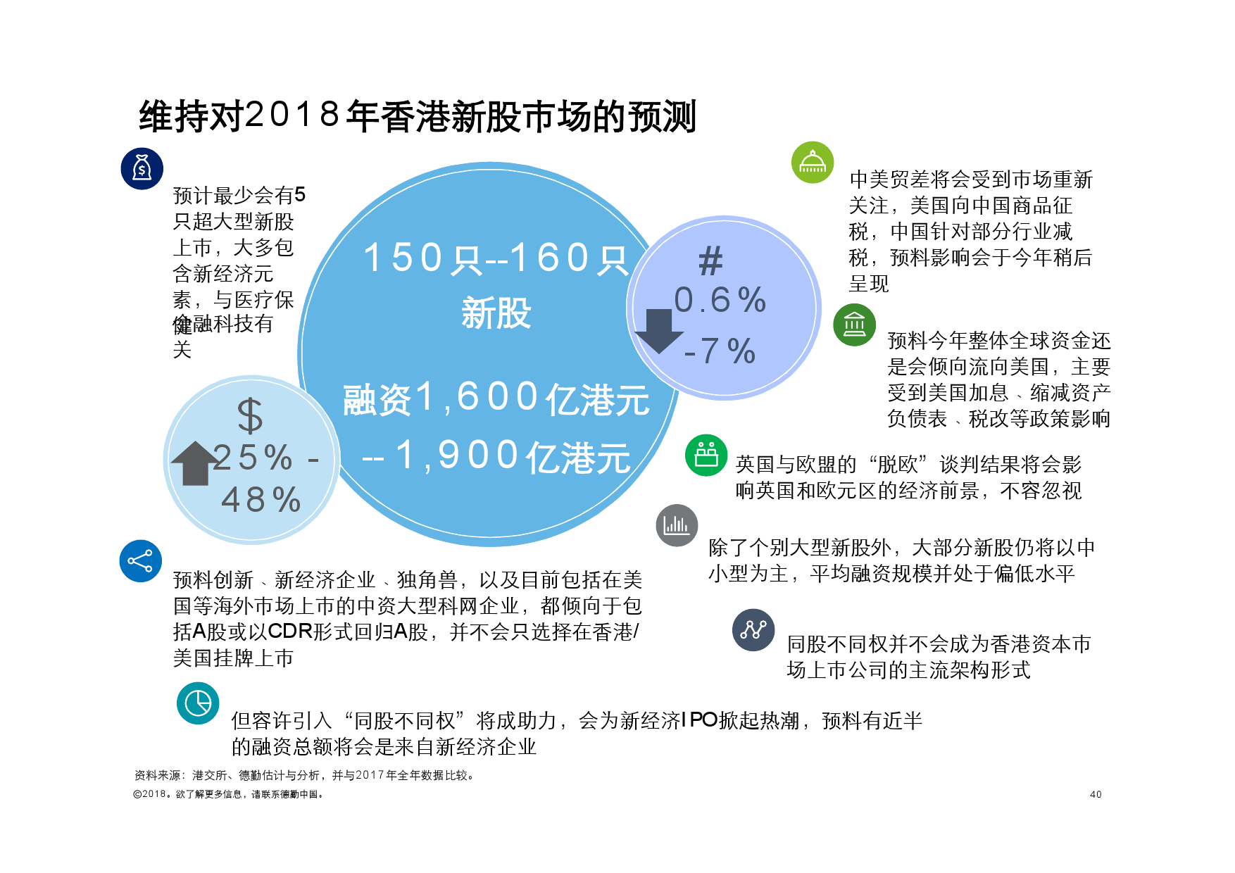 香港最准100%一肖中特特色,数据驱动分析决策_QHD28.517