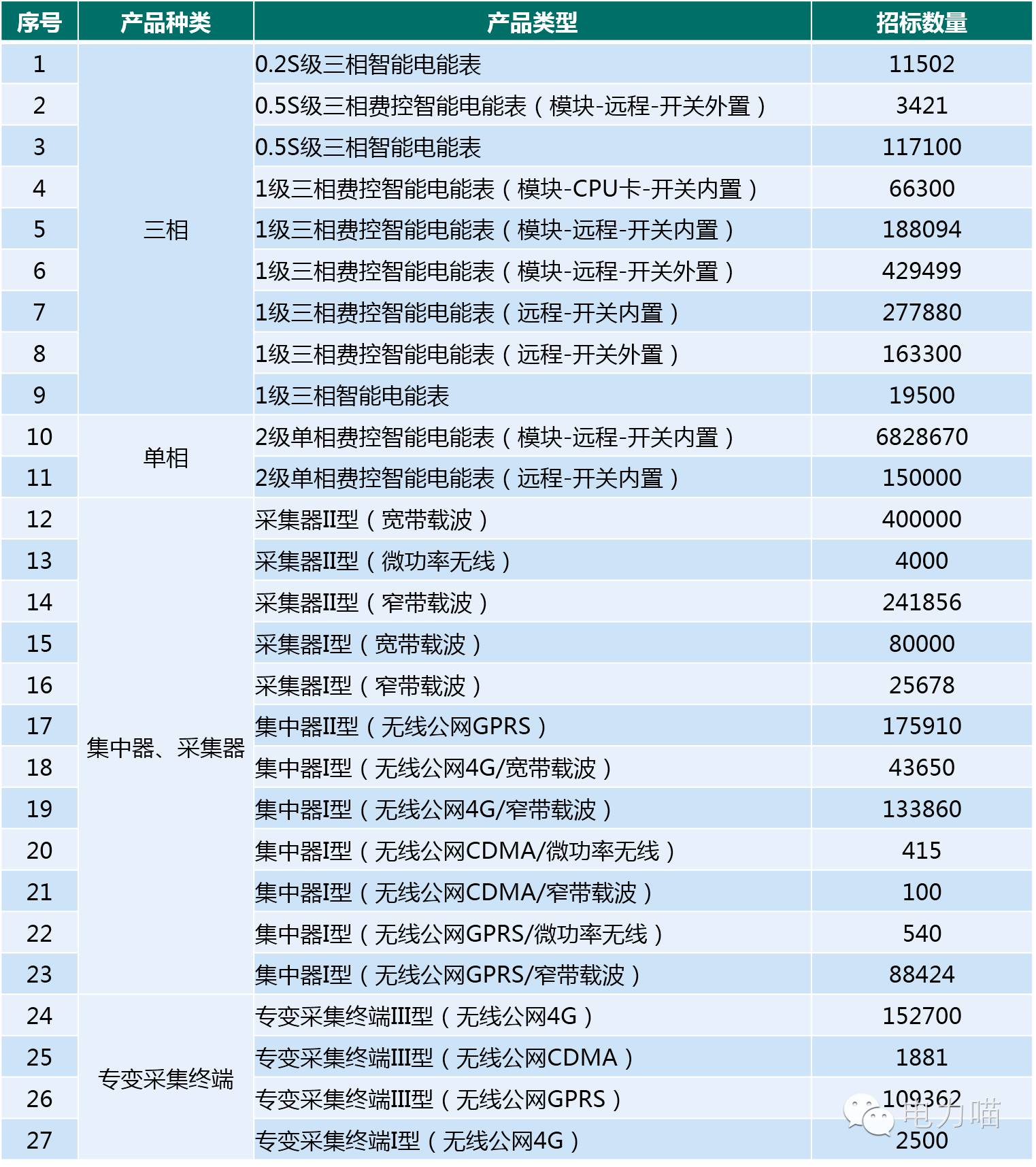 2024澳门开奖结果出来了吗,定性解析评估_运动版67.721