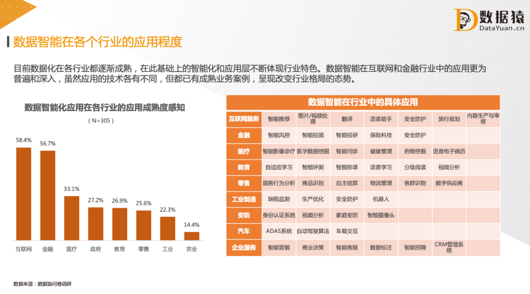 2024年管家婆100%中奖,深入执行计划数据_Console46.576