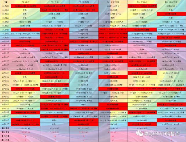 2024年管家婆100%中奖,实地方案验证_入门版65.131