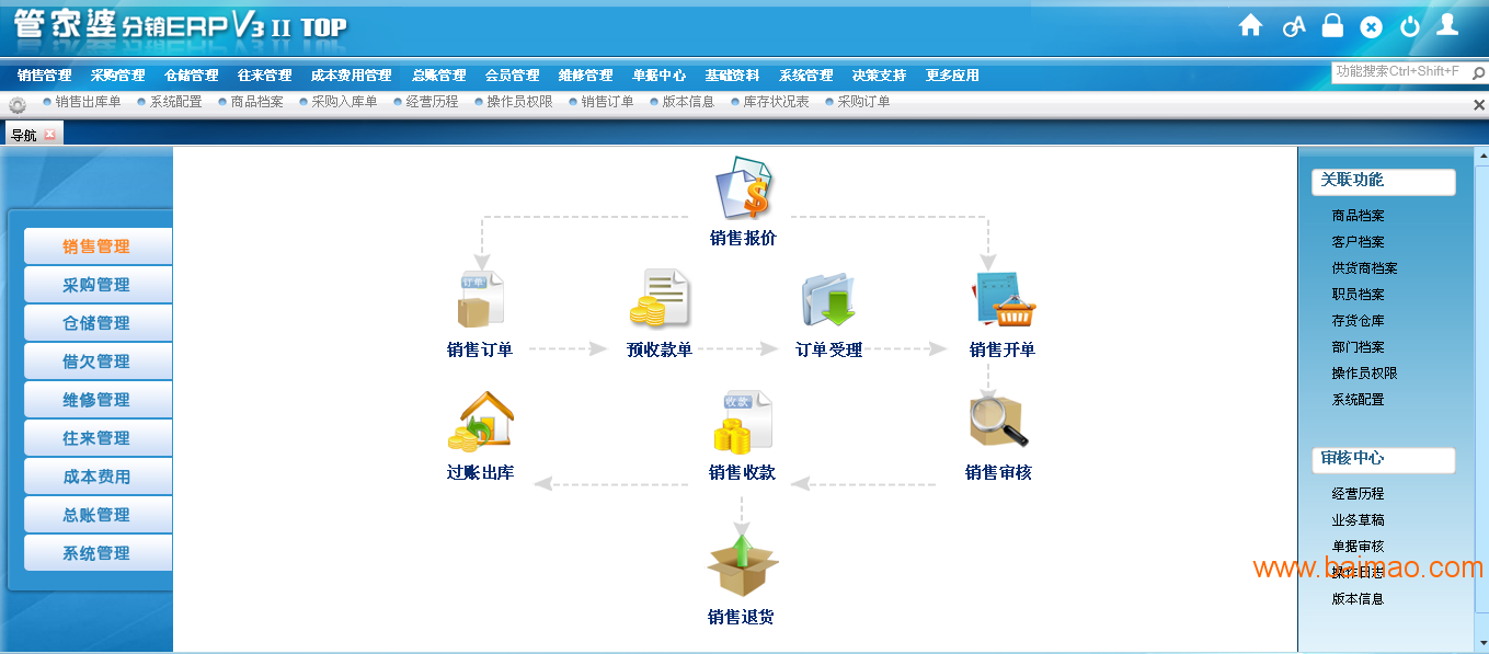 管家婆2017年彩图,深入数据应用计划_完整版10.96