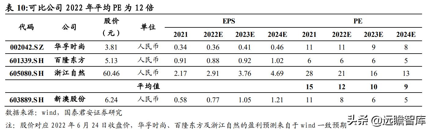 新澳2024年免费公开资料,深度评估解析说明_tShop57.263