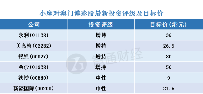 东京樱花洒向巴黎的街╰