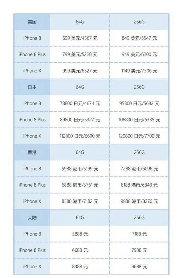 香港6合开奖结果+开奖记录今晚,精细化评估解析_iPhone17.908