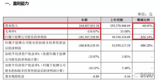 管家婆彩图2016第四期,实效性计划设计_黄金版19.830