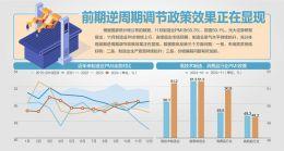 中国制造业PMI解析，11月数据背后的深度解读与趋势展望